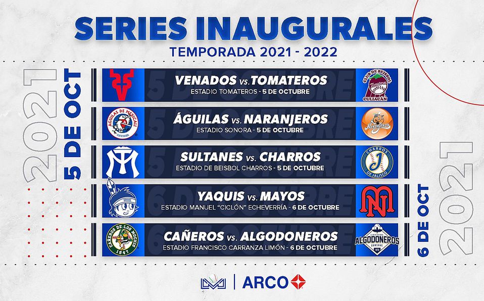 Listas las fechas de juegos inaugurales del beisbol de la Liga Mexicana del Pacífico Proyecto
