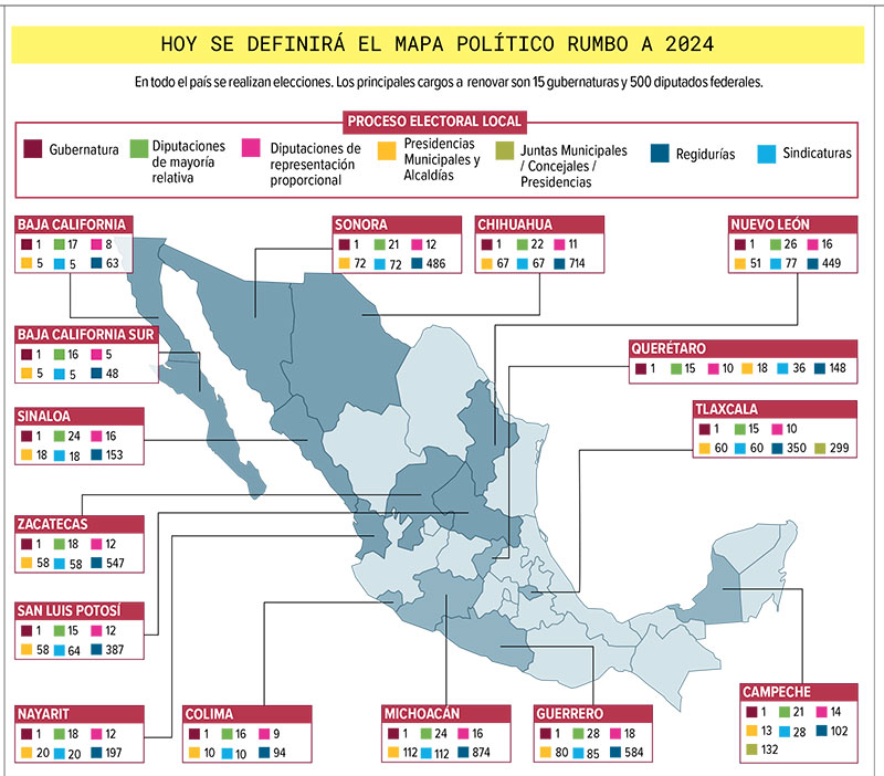 ¡A votar! se definirá el mapa político rumbo a 2024 Proyecto Puente