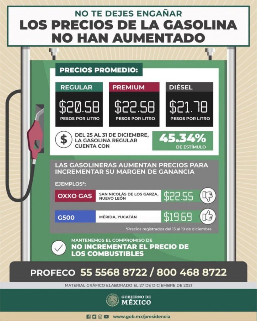 Estos son los precios promedio de gasolinas en México, según Profeco -  Proyecto Puente