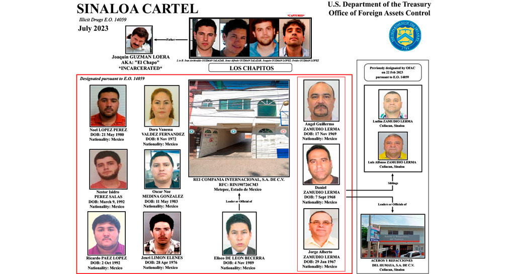 Departamento del Tesoro en EEUU sanciona red de fentanilo dirigida por Cártel de Sinaloa