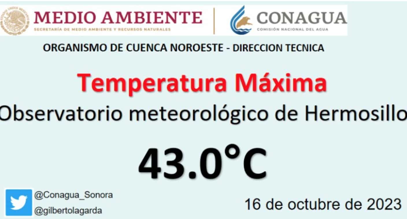 Hermosillo rompe récord de temperatura con 43°C para un 16 de octubre
