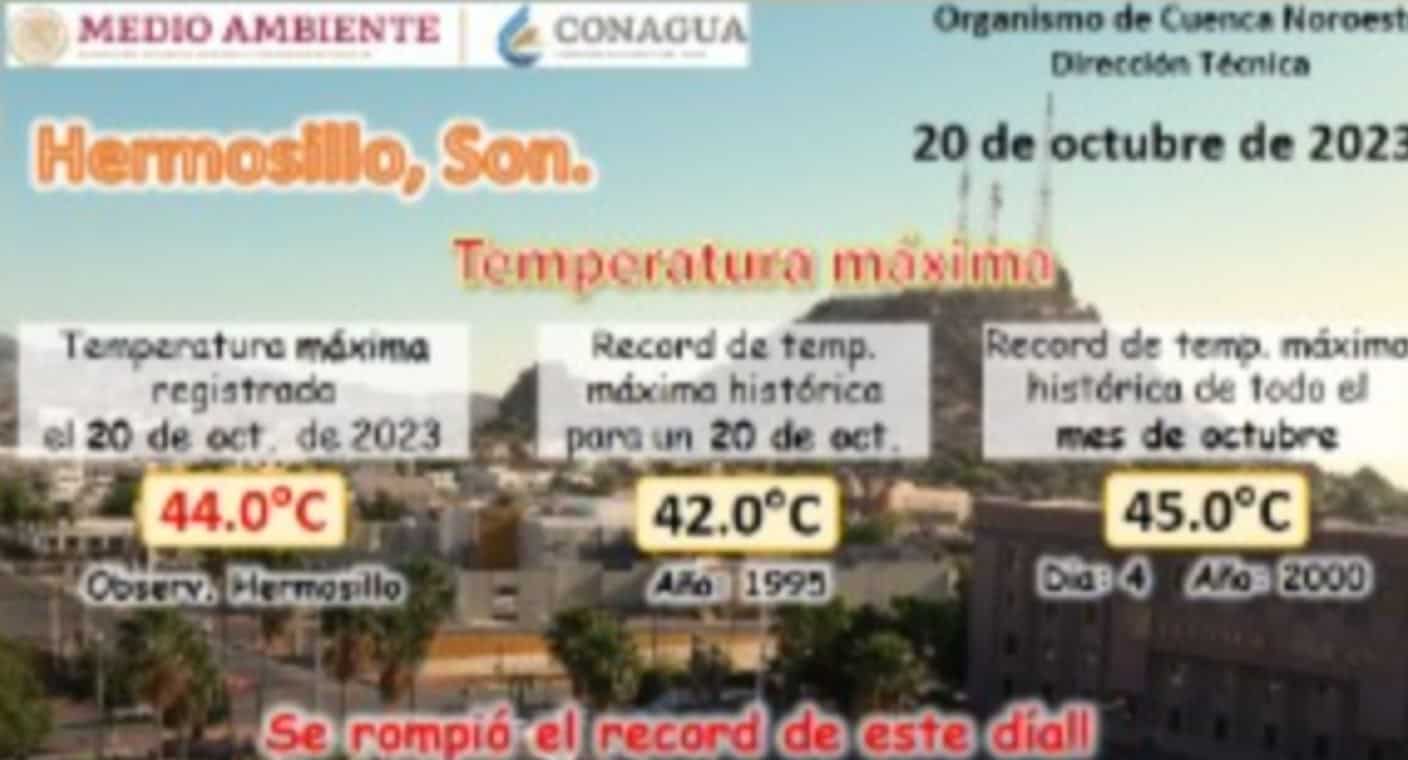 Por quinto día consecutivo se rompe récord de temperatura máxima para un 20 de octubre en Hermosillo
