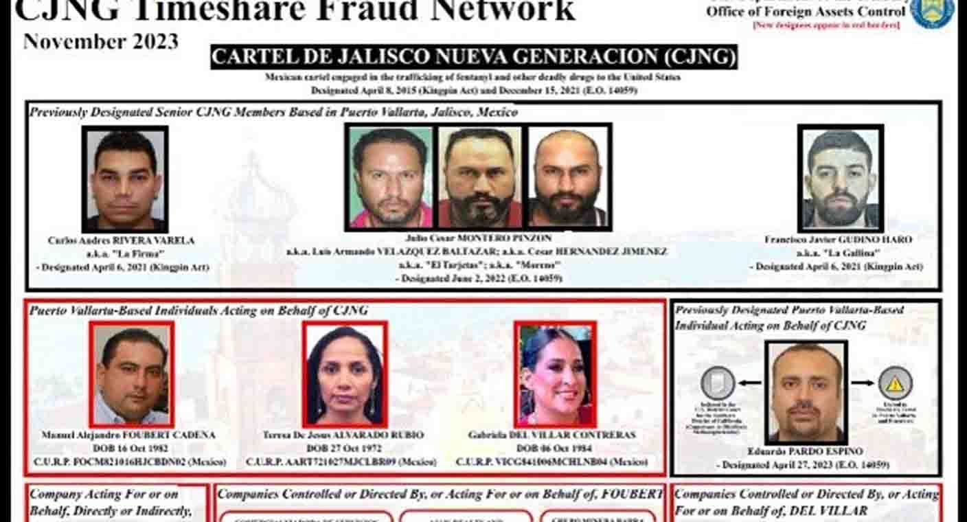 EEUU sanciona a tres personas y 13 empresas de México por vínculos con el CJNG