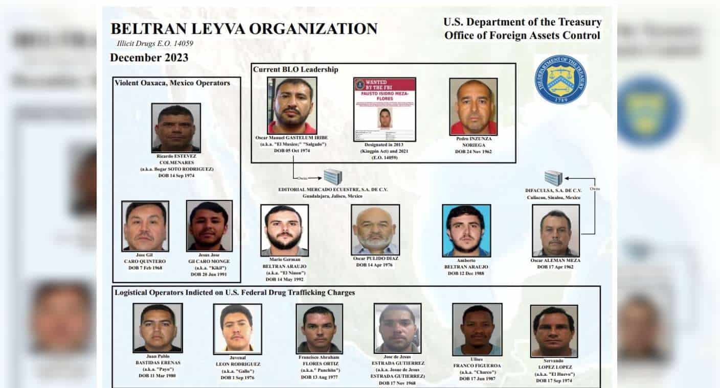 EEUU sanciona a 15 integrantes del Cártel de los Beltrán Leyva por tráfico de fentanilo