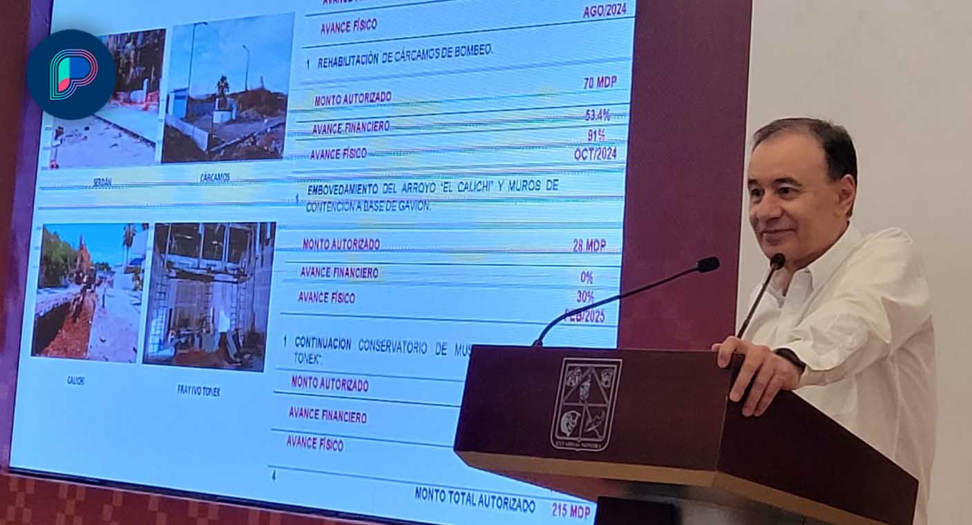 Crédito de 2 mil 100 mdp solicitado en 2023 se aplica en 111 obras en municipios de Sonora: Gobierno estatal