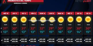 Clima atípico en Hermosillo: ¿por qué diciembre no tendrá frentes fríos?