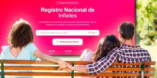 Registro Nacional de Infieles: qué es, cómo funciona y por qué causa tanta polémica en Latinoamérica