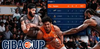 Rayos de Hermosillo lidera su grupo en la Cibacup tras sólido arranque