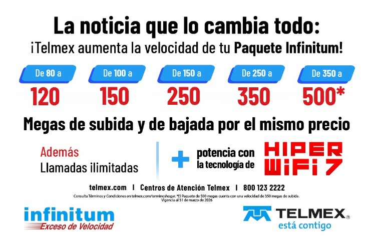 Telmex aumenta velocidad de Infinitum sin subir el precio: así quedan ahora los paquetes de internet - Proyecto Puente