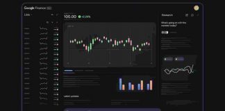 Google Finance llega a México: así funcionará su nueva herramienta con inteligencia artificial Google Finance llega a México: así funcionará su nueva herramienta con inteligencia artificial