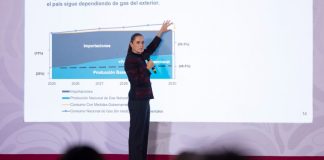 Sheinbaum abre la puerta al fracking en México bajo evaluación científica; expertos piden más estudios Sheinbaum abre la puerta al fracking en México bajo evaluación científica; expertos piden más estudios